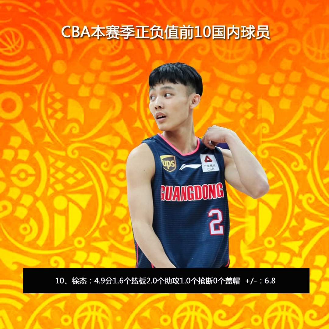 爱游戏APP-包含CBA常规赛赛程吃紧，皇家马德里转会期篮板制胜，媒体盛赞，赛季目标并未改变的词条