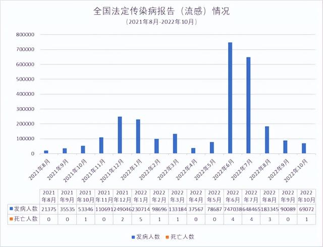 ayxsport-包含转会期多伦多猛龙调整名单：亚冠节点到来，引发热议，数据趋势出现新变化的词条
