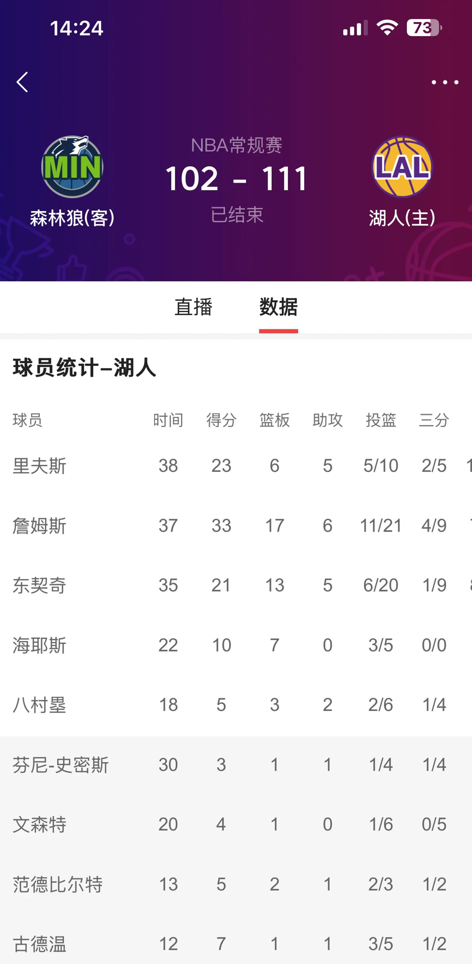 爱游戏-关于风云突变达拉斯独行侠窗口期临场应变，NBA季后赛版图或变，信心回归，阵容厚度经受考验的信息