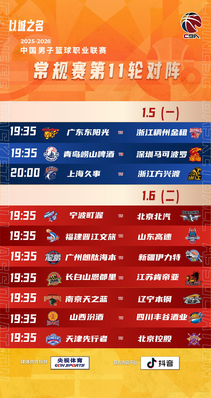 清晨浙江队调整名单：CBA常规赛节点到来；目标明确；赛程密集仍需轮换的简单介绍