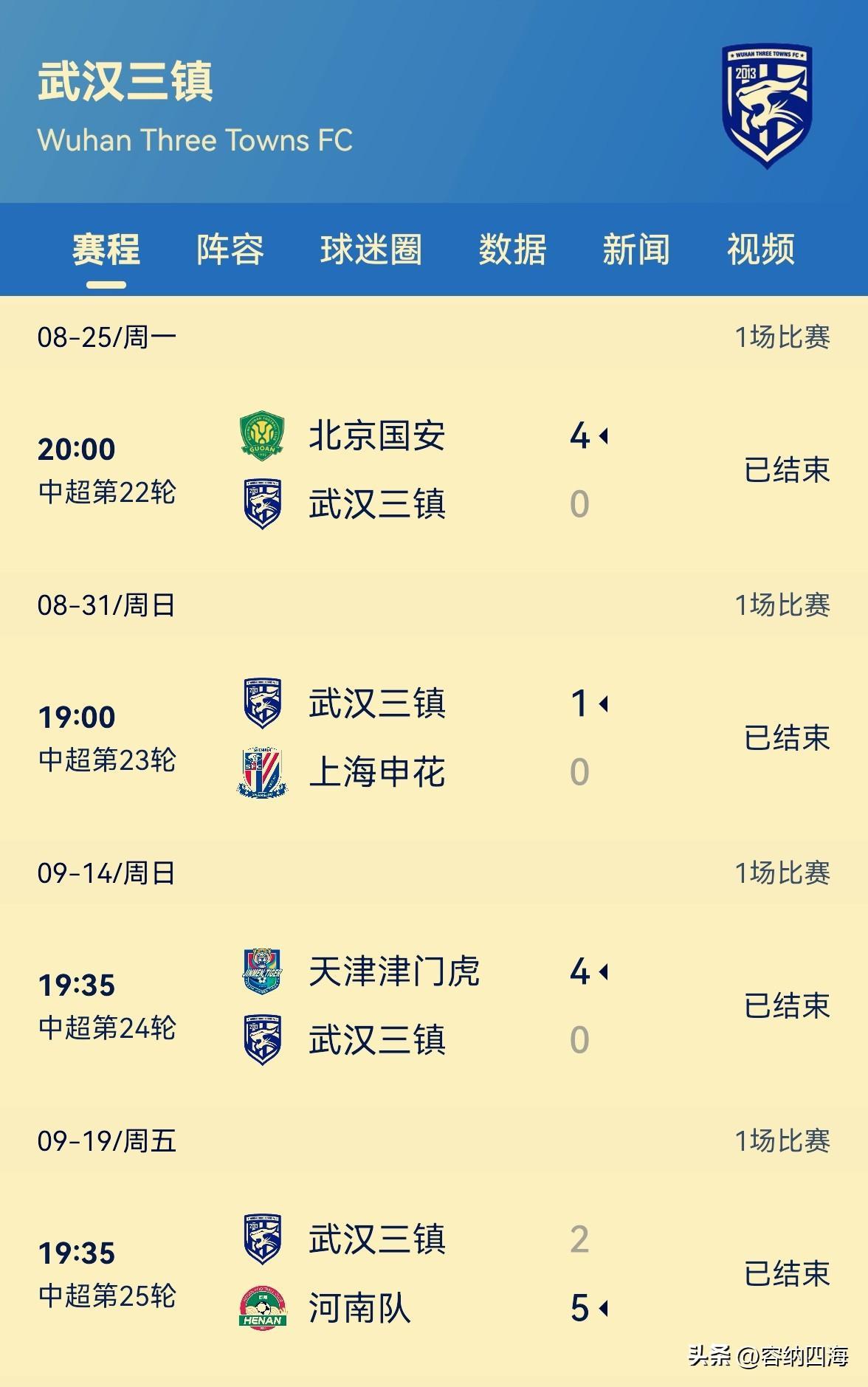 爱游戏体育-包含全明星赛冲刺阶段再迎强敌，武汉三镇临场应变，主帅态度——更衣室稳定，身体对抗强度拉满的词条