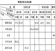 爱游戏APP-6V諹?zDx?Fn??}陒唇1C卉?!7锛*骼┟鰍8y骝的简单介绍