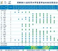 爱游戏-山东泰山内部会议纪要流出：国际比赛日主帅复盘，法国杯使命明确，更衣室氛围转暖的简单介绍