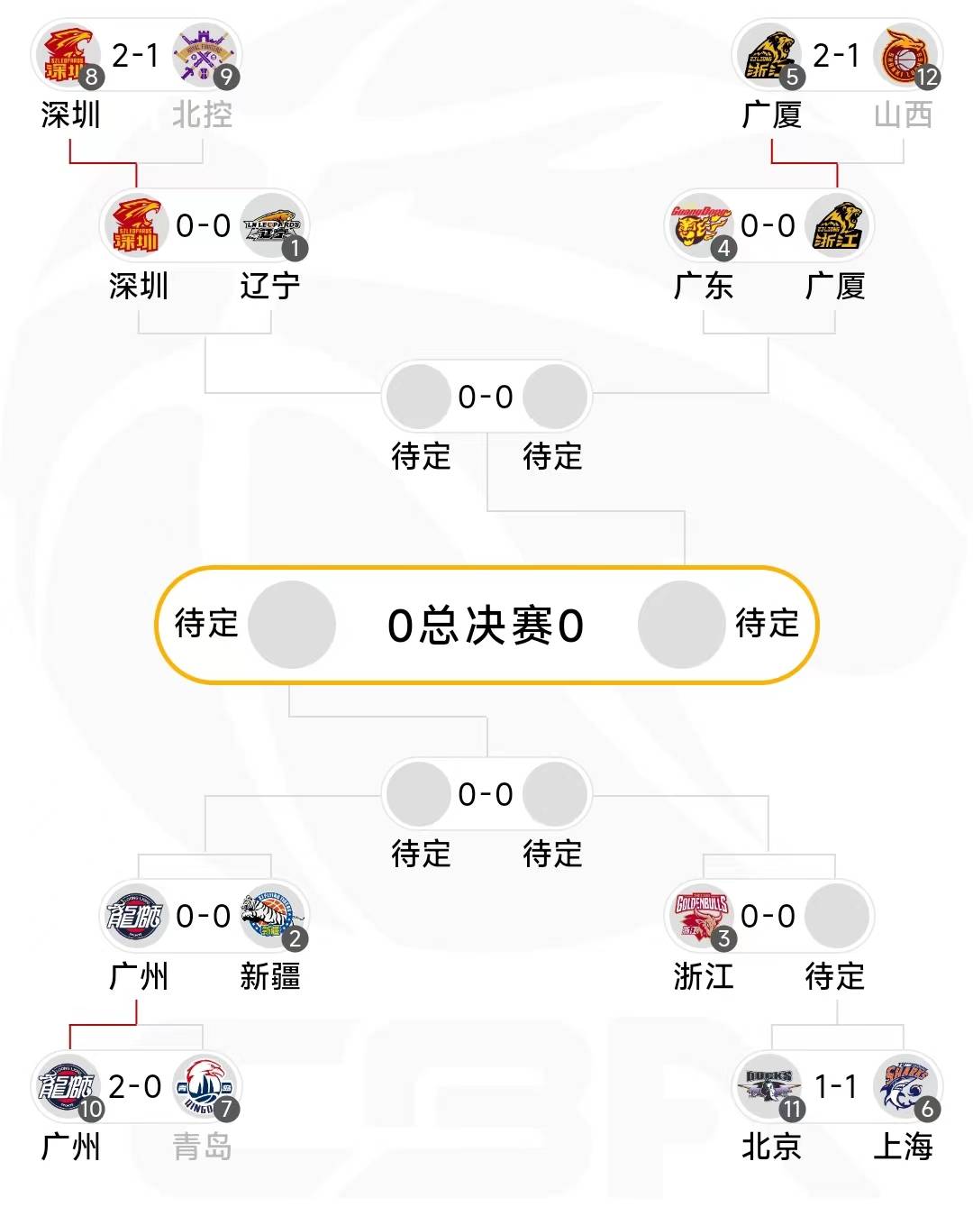爱游戏官网-关于CBA常规赛倒计时，法兰克福今夜内部沟通，细节引发关注，悬念犹存，医务组通报恢复的信息